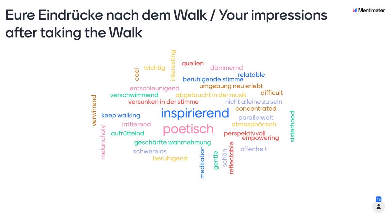 Mit Mentimeter erstellte Wortwolke mit Eindrücken der Teilnehmer:innen des Audiowalks. 